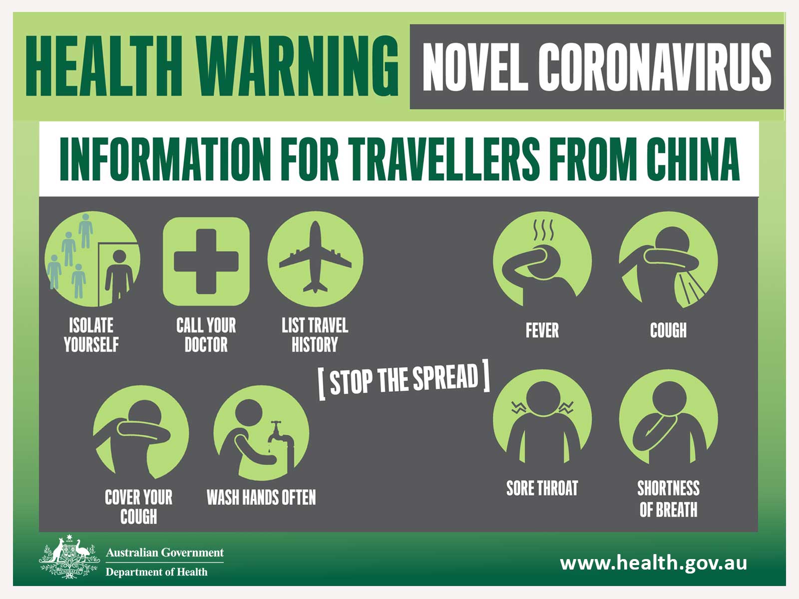 Coronavirus poster